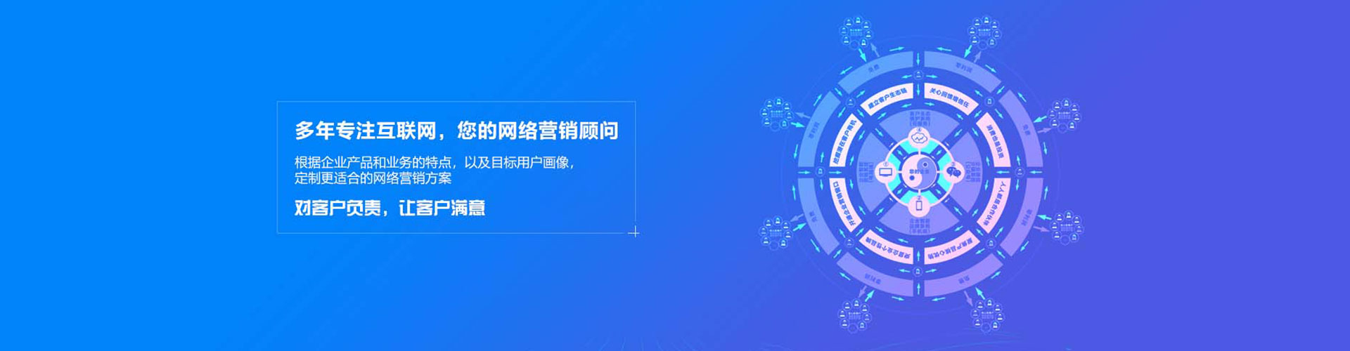 云冈sem怎么做